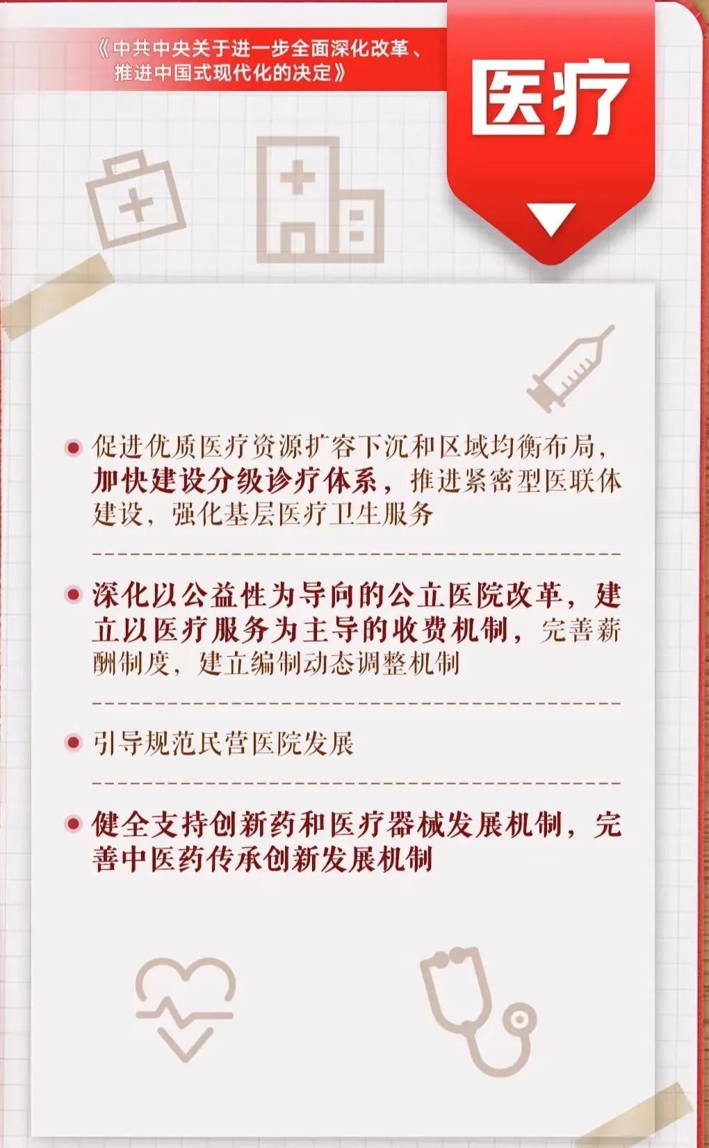 二十届三中全会的全面解读,国培中心